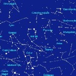 free weekly horoscopes