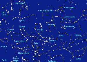 free weekly horoscopes